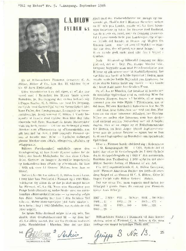 C.A. Bülow fylder 65