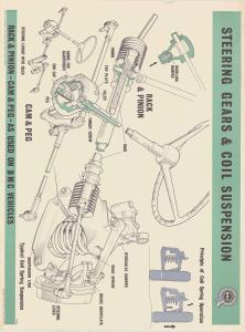 Steering gears & suspension BMC