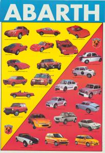 Abarth